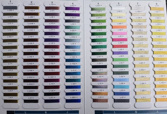 Versatile Metallic Yarns Easy Use For Embroidery Machine