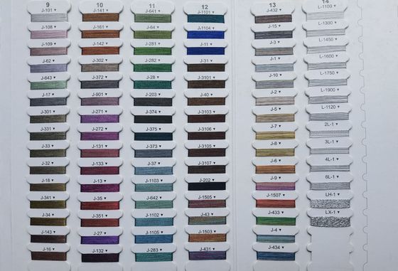 Versatile Metallic Yarns Easy Use For Embroidery Machine